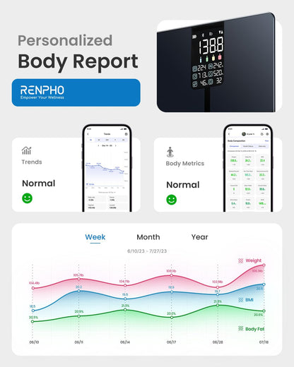 RENPHO Scale for Body Weight, Smart Scale with BMI, Body Fat, Muscle Mass, Bluetooth, 13 Metrics with Large Display, Support App Connection, Black, Elis 2X