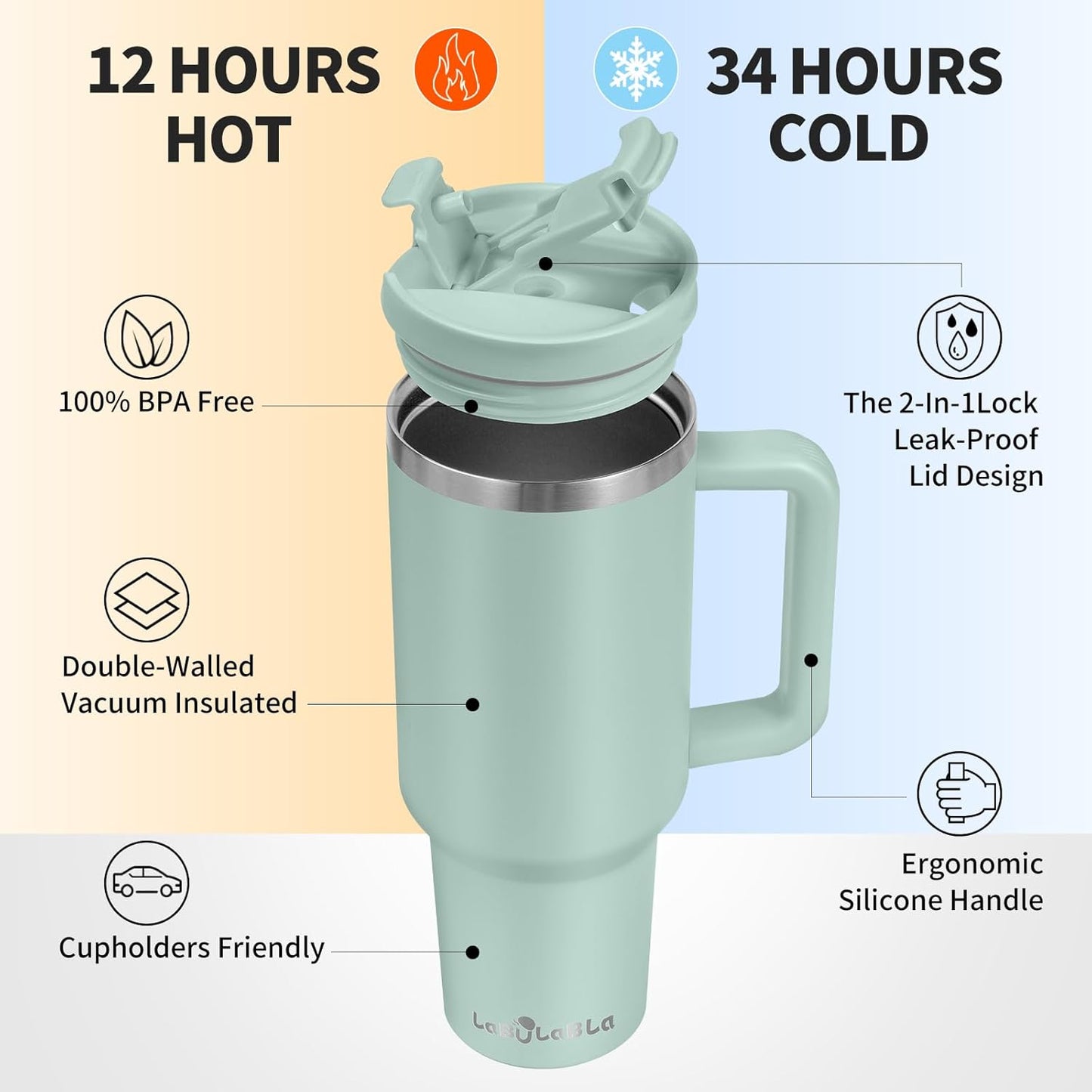 Skiennix 40oz Tumbler - Double Wall Vacuum Insulated Stainless Steel Water Bottle | Blue Haze, Leak-Proof Lid & Straw
