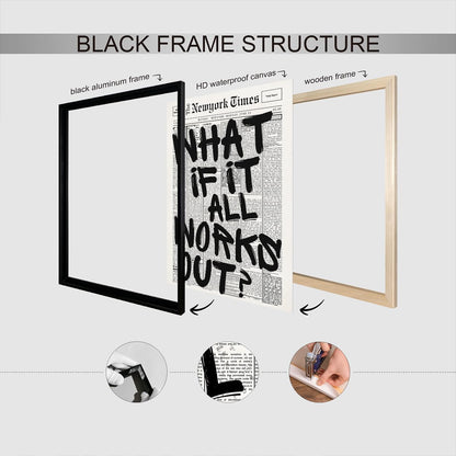 What If It All Works Out Canvas Wall Art - Black & White Inspirational Poster | 8x12in Unframed