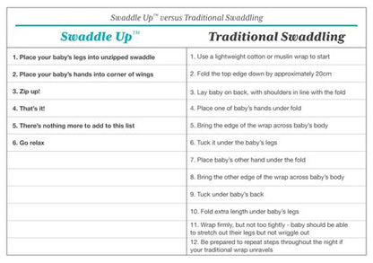 Love to Dream Swaddle UP, Baby Sleep Sack, Self-Soothing Swaddles for Newborns, Improves Sleep, Snug Fit Helps Calm Startle Reflex, New Born Essentials for Baby, 1.0 TOG, Small 5-8.5 lbs, Dreamer