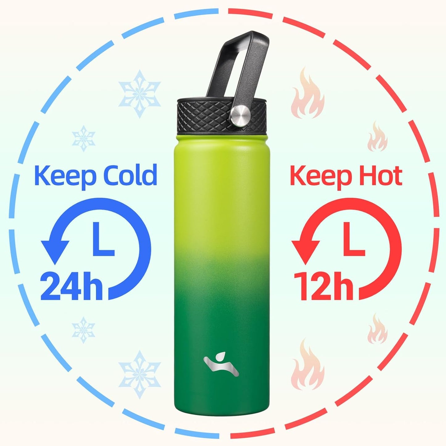 Skiennix 22oz Stainless Steel Water Bottle - Insulated with 3 Lids | Bamboo Grove Design