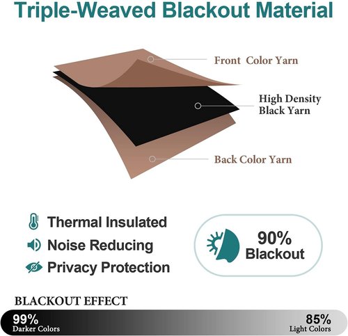 ChrisDowa Room Darkening Curtains - Thermal Insulated Blackout Panels Set | 120 Inches Long, Cappuccino