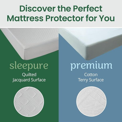 SafeRest Waterproof Crib Size Mattress Protector - Fitted with Stretchable Pockets - Machine Washable Cotton Blend Mattress Cover for Bed