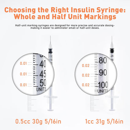 U-100 Syringe - 1cc 31 Gauge 5/16 Inch | Individually Packed, 20 Pack for Precision Dosing