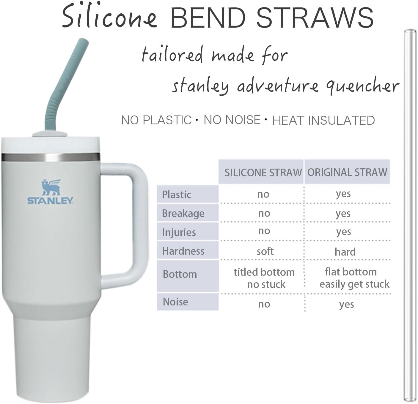Skiennix 14” Extra Long Silicone Replacement Straw - Reusable Flexible Straws for 40 oz Stanley Cup | 6-Pack