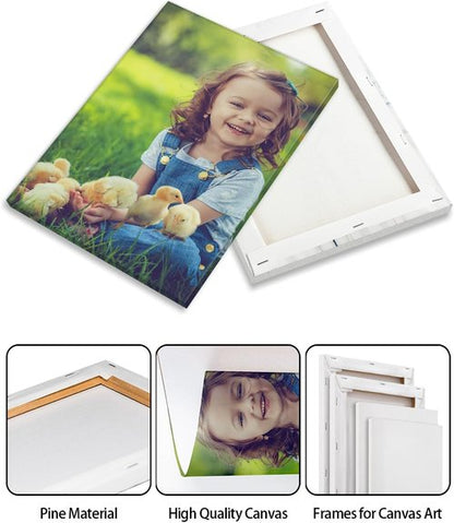 AbcCustomize Canvas Prints - Personalized Photo Art for Home Decor | Fast Next Day Shipping