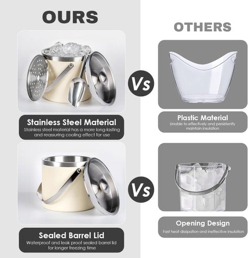 3L Beige-White Double Wall Insulated Stainless Steel Ice Bucket with Scoop for Cocktail Bar,Metal Ice Bucket for Freezer with Lid for Parties.ice Container to Keep Ice Colder,bar cart Accessories