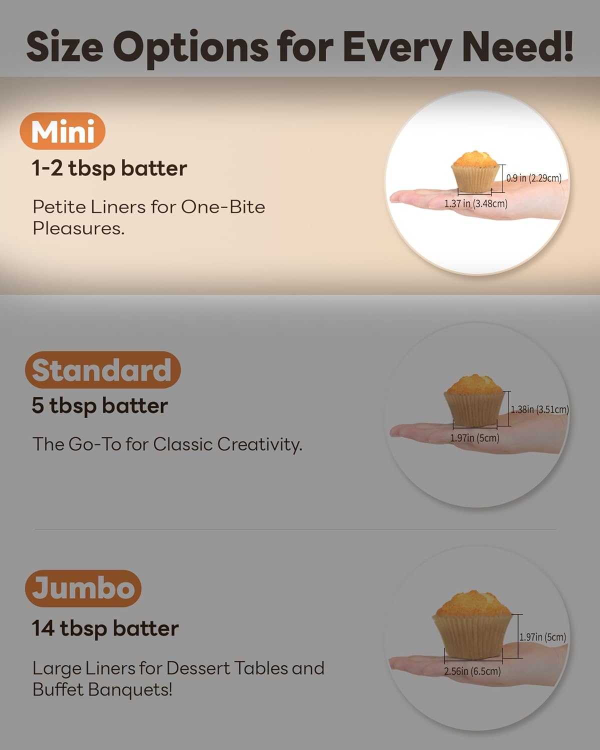 Bake Choice Mini Cupcake Liners - 400 Pcs Non-Stick Natural Parchment for Muffin Pans | Greaseproof