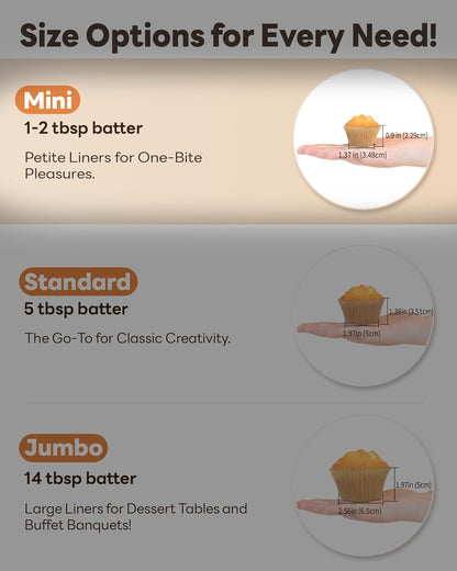 Bake Choice Mini Cupcake Liners - 400 Pcs Non-Stick Natural Parchment for Muffin Pans | Greaseproof