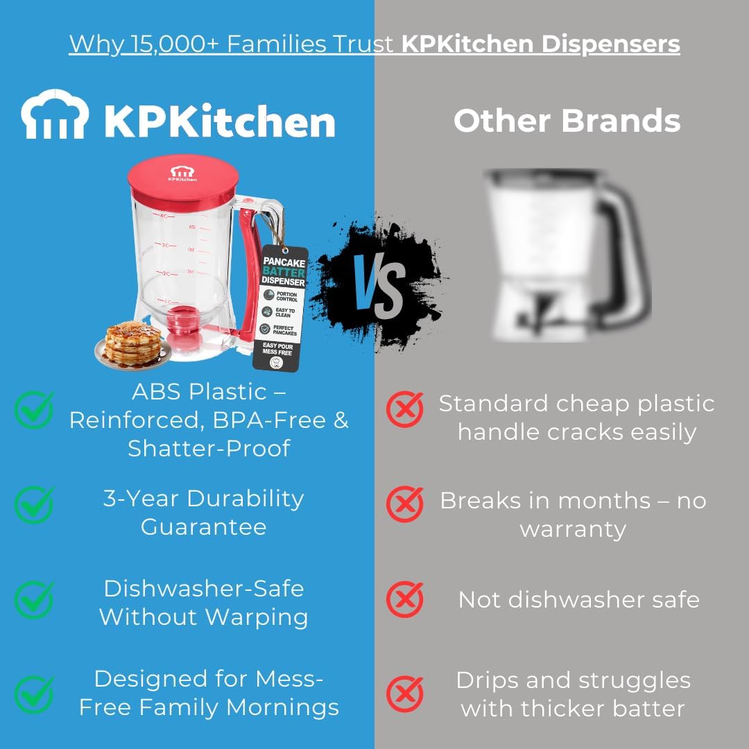 Skiennix Pancake Batter Dispenser - Easy Pour Tool for Perfect Pancakes, Waffles & Muffins - Red