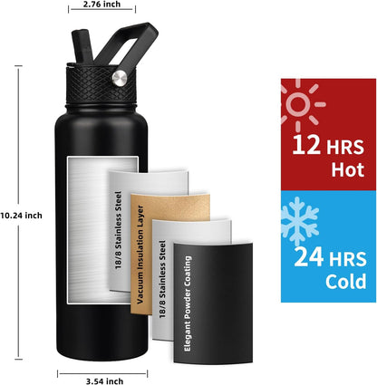 Skiennix Insulated Water Bottle - 40oz Triple Wall Vacuum Stainless Steel | Leak Proof, Dishwasher Safe, Black