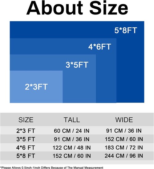Custom Flag - 3x5 Ft Double-Sided Outdoor Banner | Personalize with Your Text, Photo, or Logo