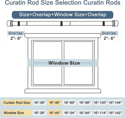 Byondeth Adjustable Curtain Rods - Heavy Duty 1 Inch Diameter for Windows 28 to 144 Inches | Black Finish