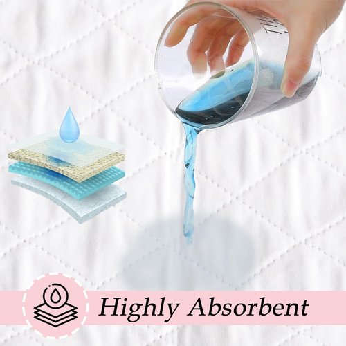 AbsorbEase® Washable Underpads - Heavy Absorbency Reusable Incontinence Pads for All Ages | Waterproof (34" x 36", Pack of 4)