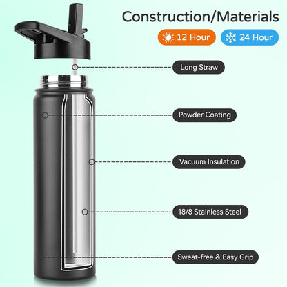 Domicare Insulated Water Bottle - 22 oz Stainless Steel Vacuum Bottle with Straw & Spout Lid | Leakproof Black