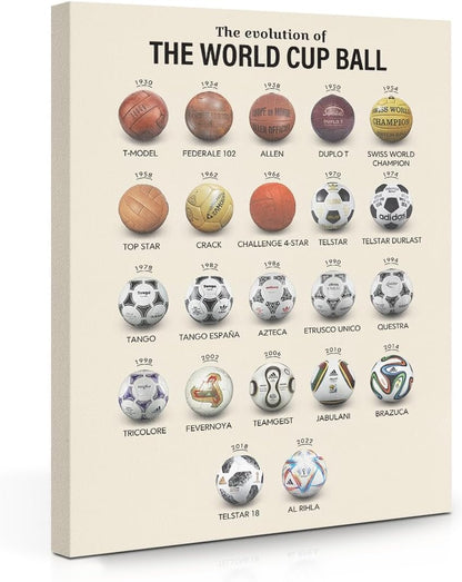 Soccer Gifts Canvas Wall Art - Framed Football Room Decor | 11.4x15 Inch Sports Paintings for Boys