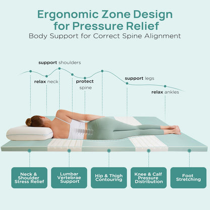 Releep 2 Inch Memory Foam Mattress Topper Queen Size, Soft Mattress Topper for Back Pain Relief, Orthopedic Bed Topper with 2-Sided Breathable Cover, Ergonomic 5-Zone Design, CertiPUR-US Certified
