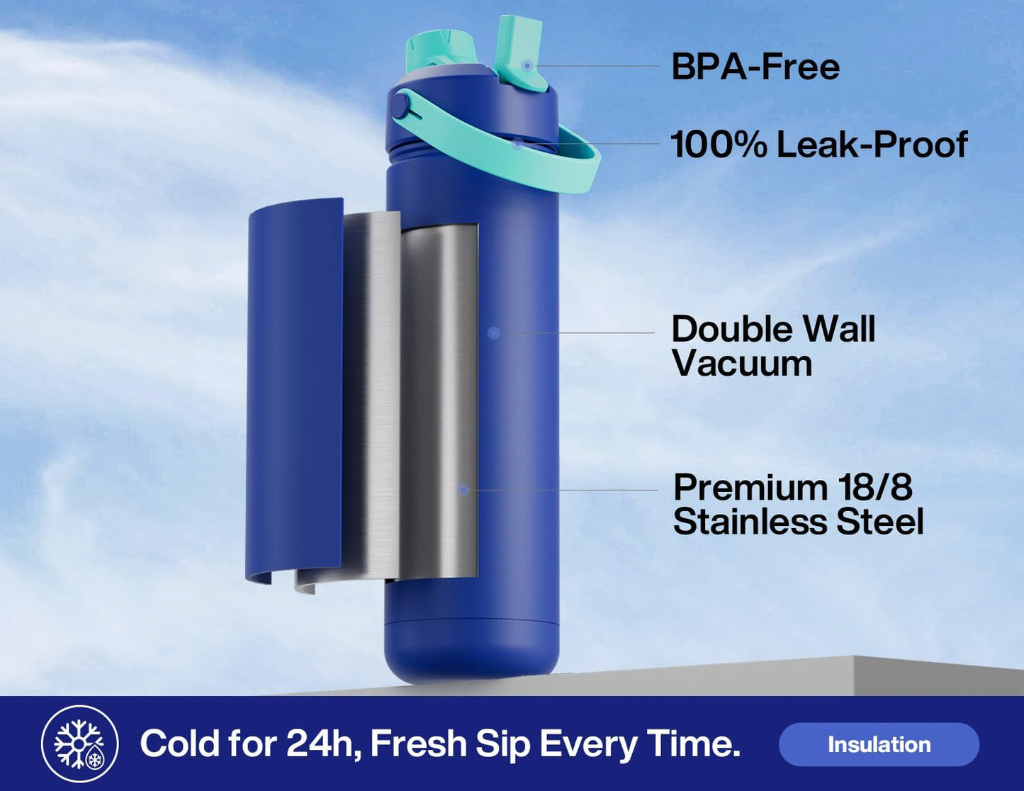 POWCAN 26 oz Insulated Water Bottle - 2-in-1 Straw & Spout Lid, Leak-Proof Design | Perfect for Sports & Travel (Coastline)
