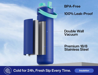 POWCAN 26 oz Insulated Water Bottle - 2-in-1 Straw & Spout Lid, Leak-Proof Design | Perfect for Sports & Travel (Coastline)