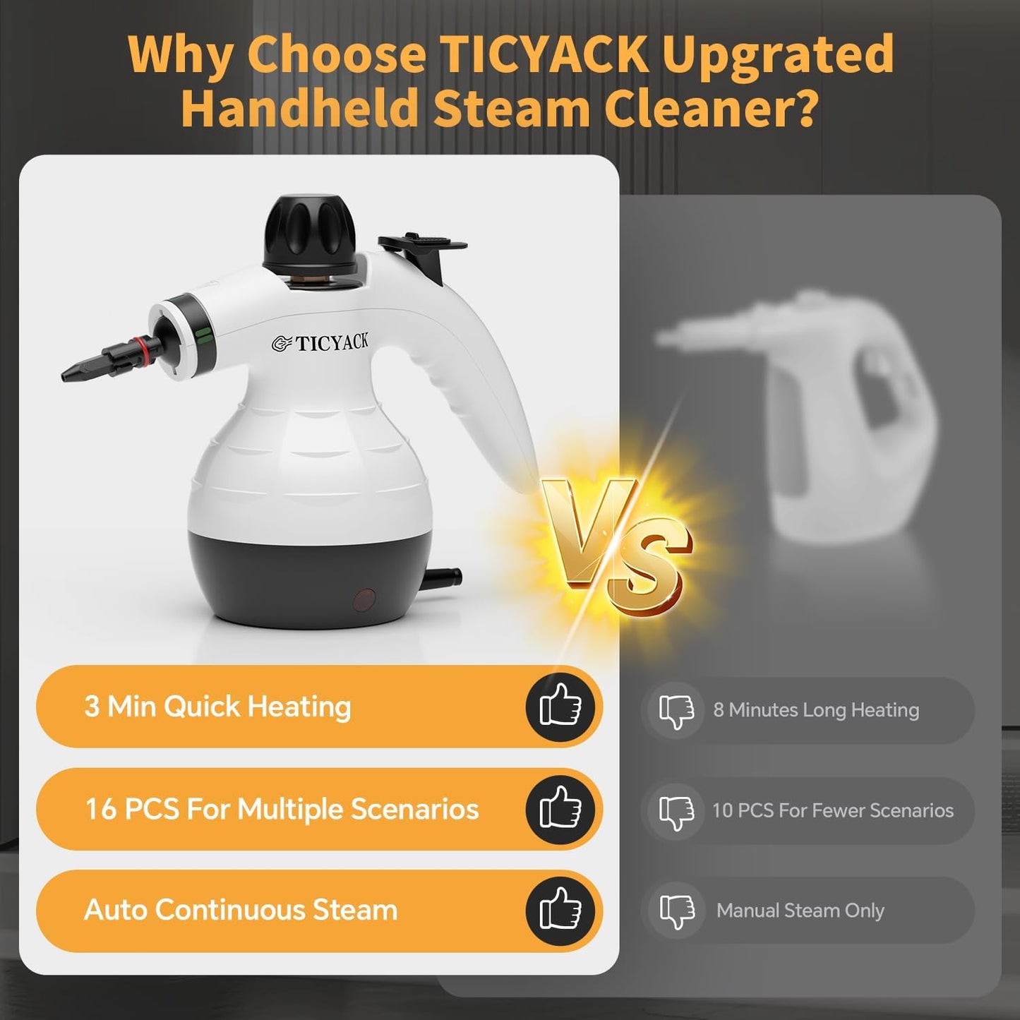 TICYACK Handheld Steam Cleaner - Multi-Surface Deep Cleaning with 16 Accessories & Safety Lock | White/Black