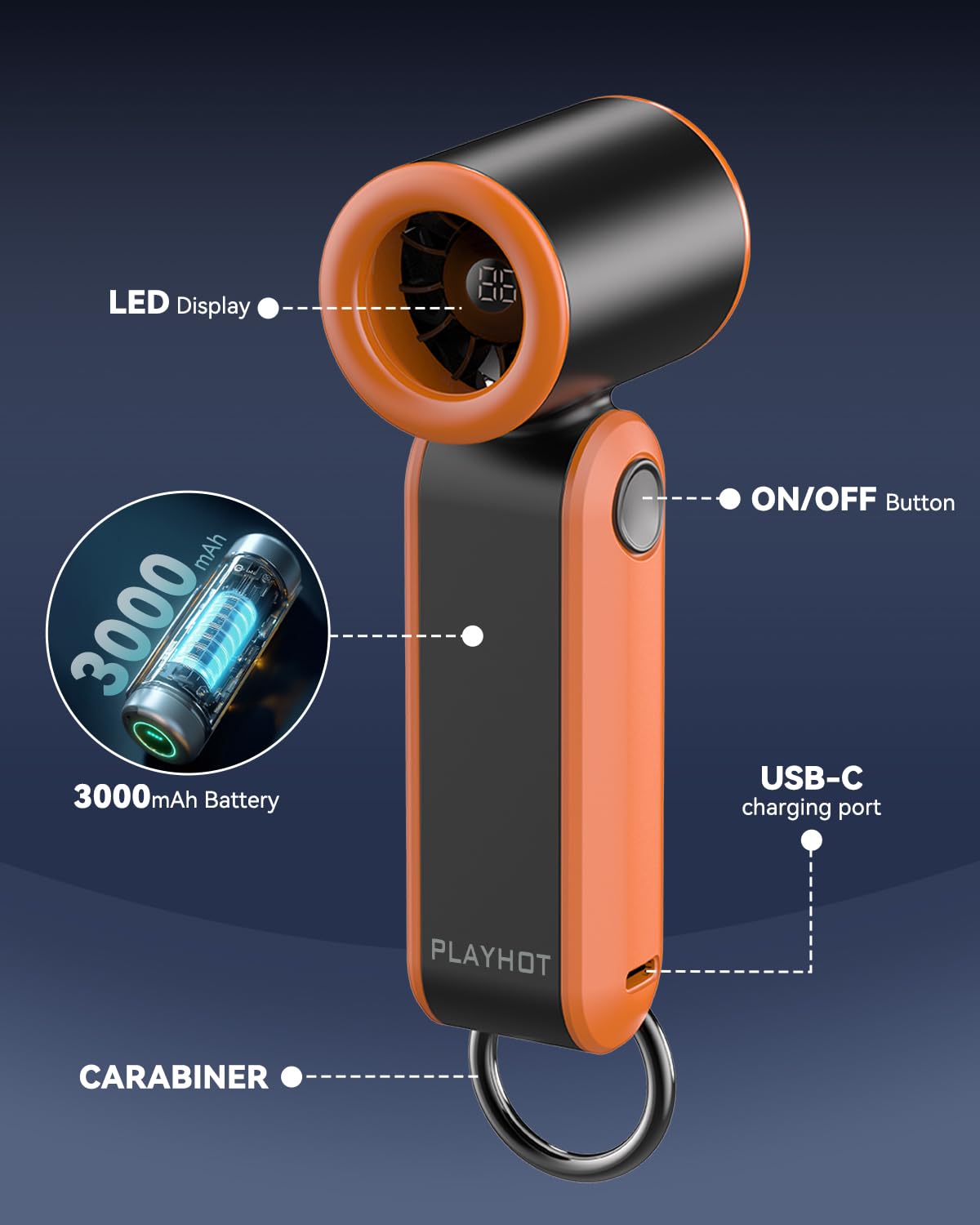PlayHot Portable Mini Fan, 4oz Lightweight 5-Speed Mini Handheld Fan, 3000mAh Rechargeable Portable Fans Up to 10 Hours, Hand Size Travel Fans for Outdoor Activities, Travel, Beach(Orange)