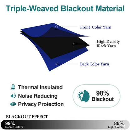 ChrisDowa Blackout Curtains 80 Inches Long 2 Panels Set for Living Room, Grommet Thermal Insulated Room Darkening Curtains for Bedroom (Royal Blue, 52 x 80 Inch)
