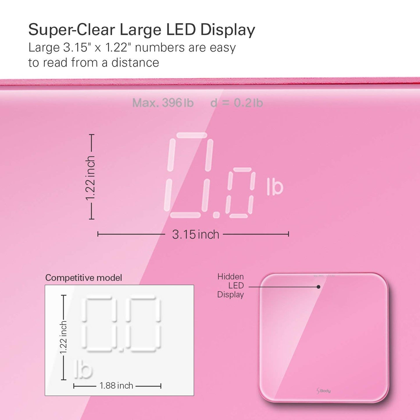 VisionTechShop S Body High Precision Ultra Wide Digital Body Weight Bathroom Scale up to 396lb/180kg, Super-Clear Large LED Display,Step-On Technology, Pink