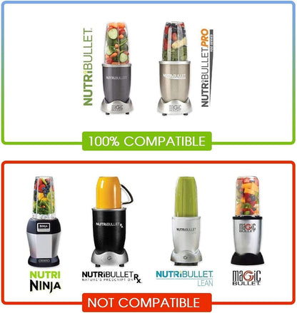 NutriBullet 32oz Replacement Cups - Upgrade with Flip-Top To-Go Lid & Rubber Gaskets | 2-Pack