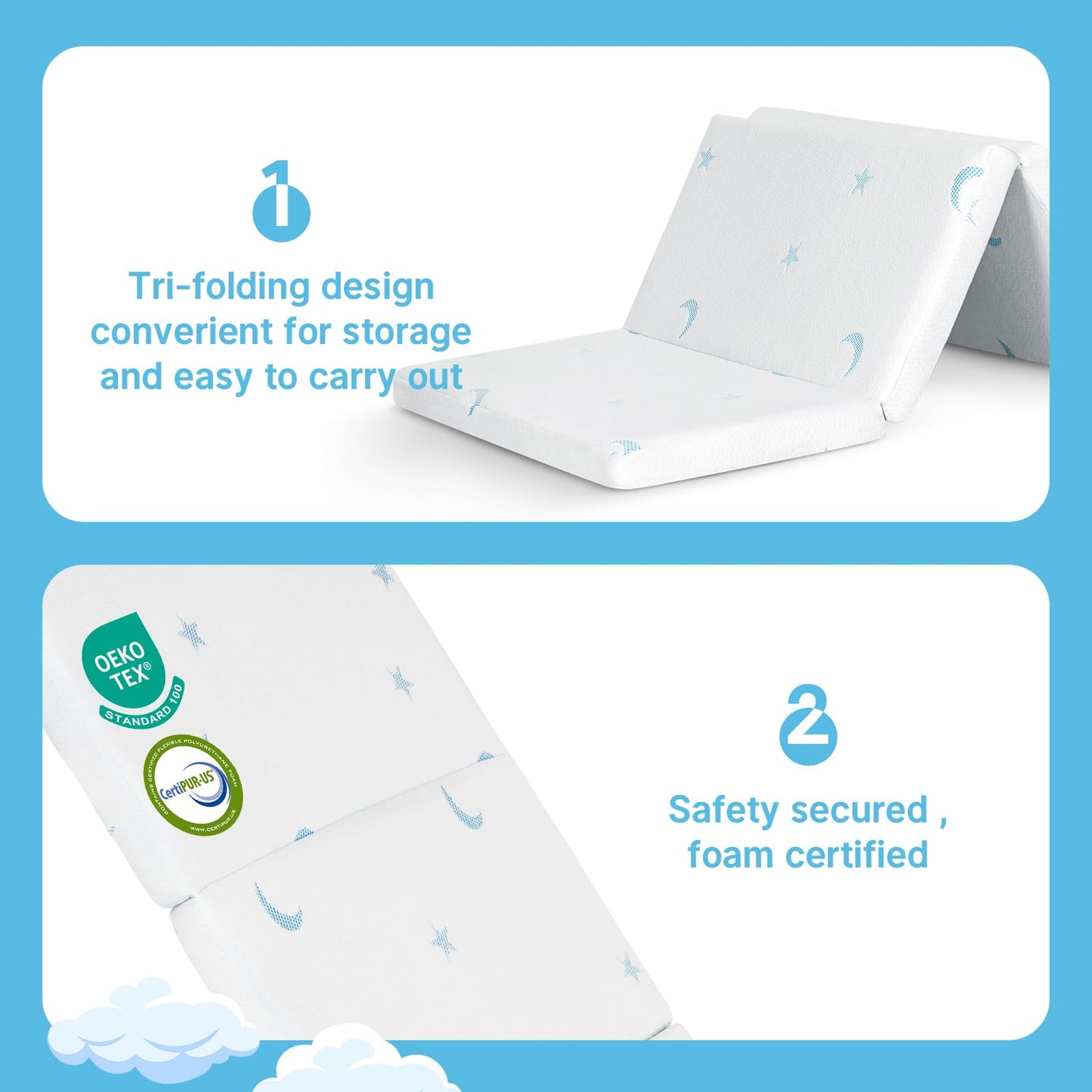 PanKers Portable Trifold Pack and Play Mattress 38"x26", Foldable Travel Crib Mattress, Dual Sided Memory Foam Pack n Play Mattresses Pad with Carrying Bag Removable Cover