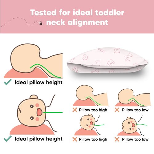 Toddler Pillow with Pillowcase - 13x18 My Little Dreamy Kids Travel Bed Pillows for Sleeping, Organic Cotton Small Pillowcase, Soft & Breathable, Machine Washable, Toddlers 2-5 (ABC Land Rose)