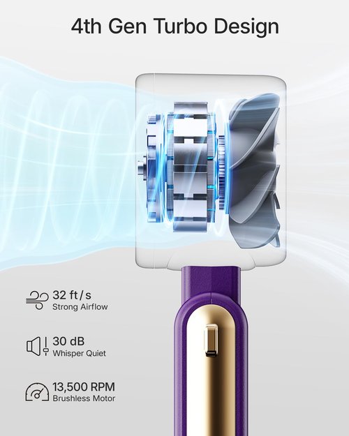 Bearwind Portable Handheld Turbo Fan - 5 Gear High Speed 4000mAh Rechargeable Mini Personal Hand Fan Blow Cold Air, Battery Operated Travel Essentials, Beach Vacation, Gifts for Women, Men (Purple)