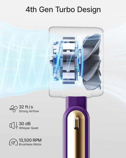 Bearwind Portable Handheld Turbo Fan - 5 Gear High Speed 4000mAh Rechargeable Mini Personal Hand Fan Blow Cold Air, Battery Operated Travel Essentials, Beach Vacation, Gifts for Women, Men (Purple)