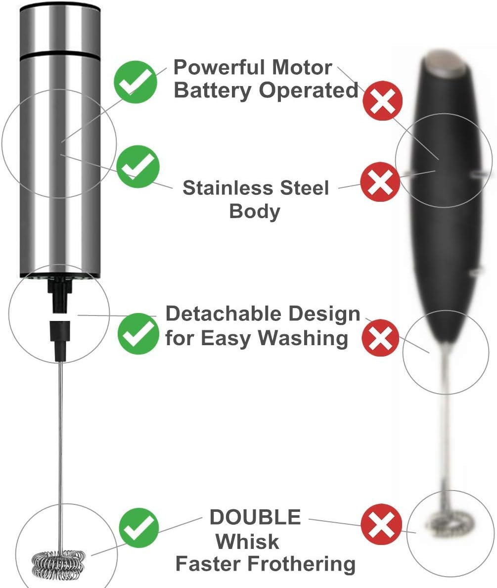 Skiennix Milk Frother - Handheld Battery Operated Coffee Foamer for Lattes & Cappuccinos | Stainless Steel Silver
