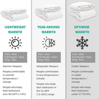 APSMILE King Size Luxury 100% Organic Cotton All Season Down Feather Fibers Comforter, Extra Fluffy Medium Warmth Duvet Insert(106x90, Ivory White)