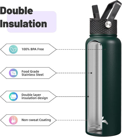 Skiennix 40oz Insulated Stainless Steel Water Bottle - Durable Sport Bottle with 3 Lids | Army Green