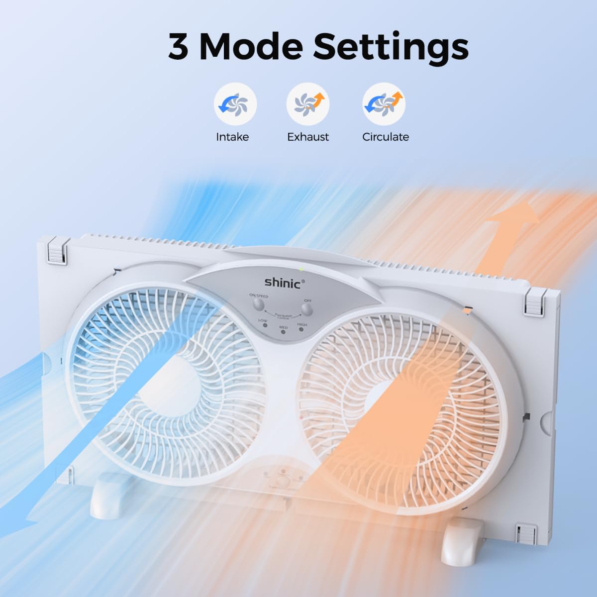 shinic Window Fan with Reversible Airflow Quiet, Twin 9" Blades, Full Remote Control, 3 Functions-3 Speeds, Bathroom Kitchen Window Exhaust Fan, Width Adjustable (From 23.5" to 37") ETL Certified