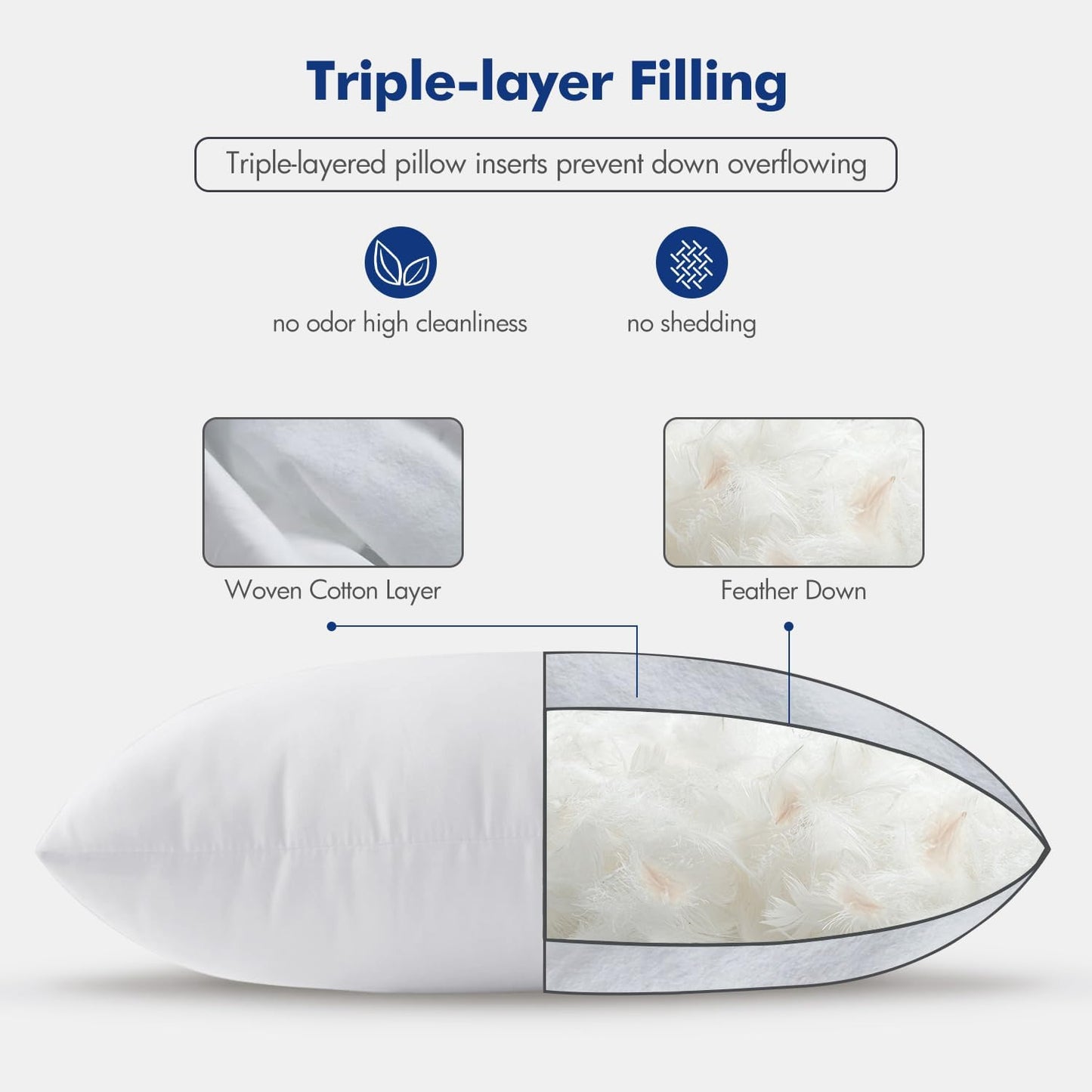 MIULEE Pillow Inserts | Premium Down Feather Stuffers - 18x18 Inches, Pack of 4, White Cotton Fabric