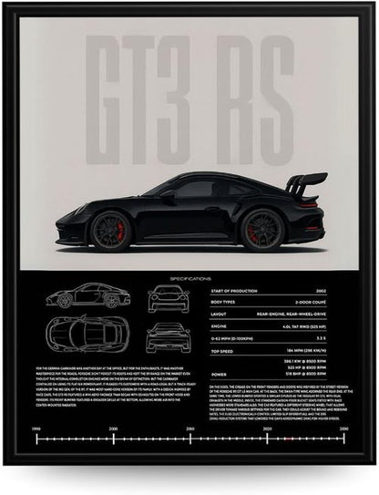 InkFlow Vintage Racing Car Poster - Classic Supercar Wall Art for Boys' Room | 8x10 Unframed Canvas Print