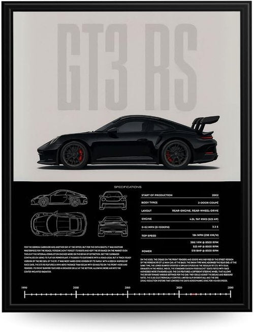 InkFlow Vintage Racing Car Poster - Classic Supercar Wall Art for Boys' Room | 8x10 Unframed Canvas Print