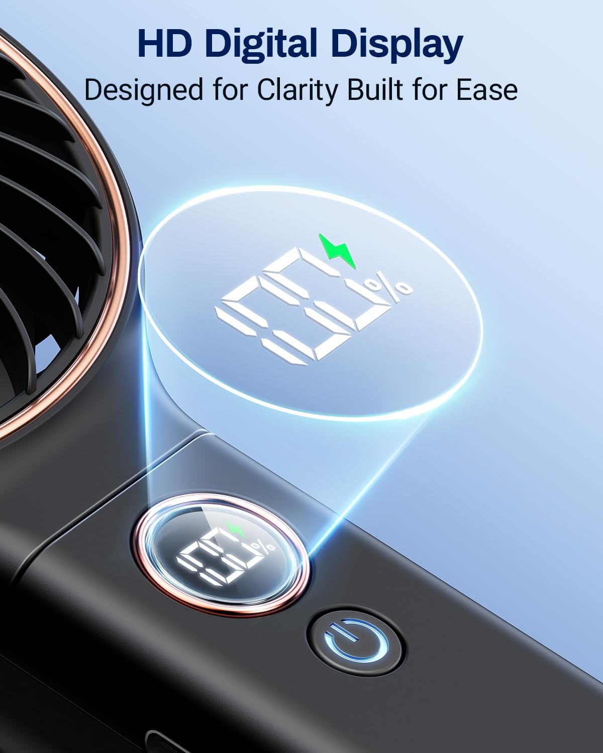 Sweetfull Handheld Portable Fan - 5000mAh Rechargeable Battery, 6 Speed Wind, LED Display | Mini Travel Fan