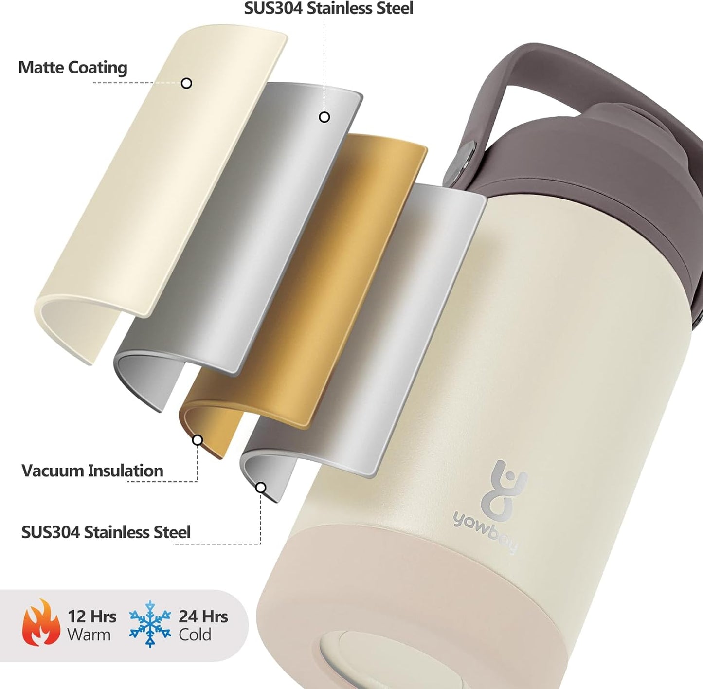 Skiennix Kids Insulated Water Bottle - 12oz Leak-Proof Design with Straw Lid & Silicone Handle | Beige