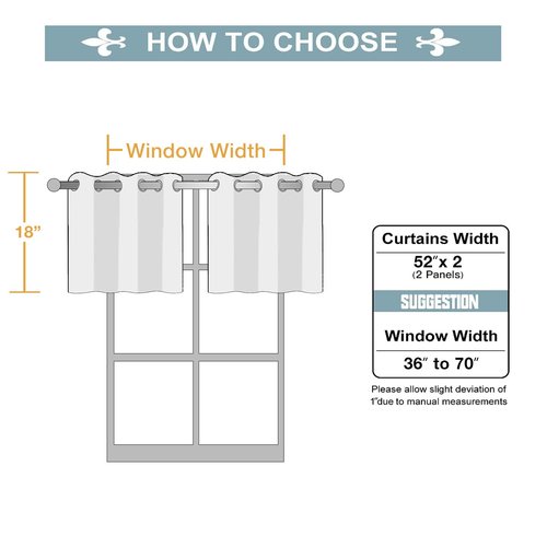 ChrisDowa Small Kitchen Valances for Windows - Grommet Short Thermal Insulated Room Darkening Window Valances Curtains for Living Room (2 Panels, Dark Grey, 52 x 18 Inch)