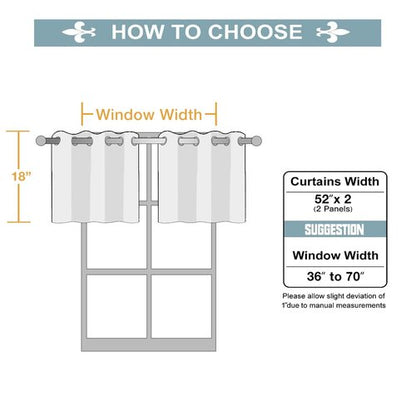 ChrisDowa Small Kitchen Valances for Windows - Grommet Short Thermal Insulated Room Darkening Window Valances Curtains for Living Room (2 Panels, Dark Grey, 52 x 18 Inch)