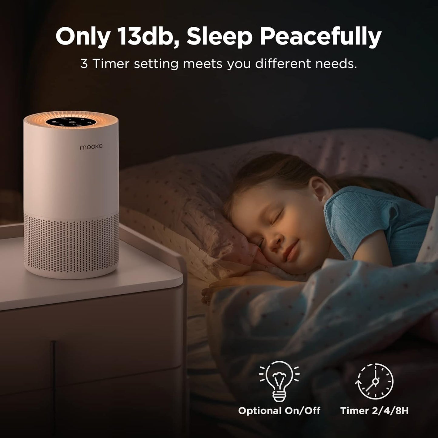 MOOKA H13 True HEPA Air Purifier - 2 Pack for Large Rooms, Pets, and Wildfire Smoke | Odor & Dust Removal