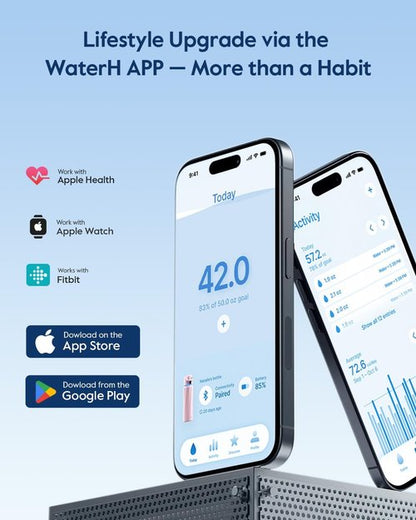 BOOST Smart Water Bottle - 32oz BPA-Free Stainless Steel with Reminder & Tracker | Insulated for Gym & Office