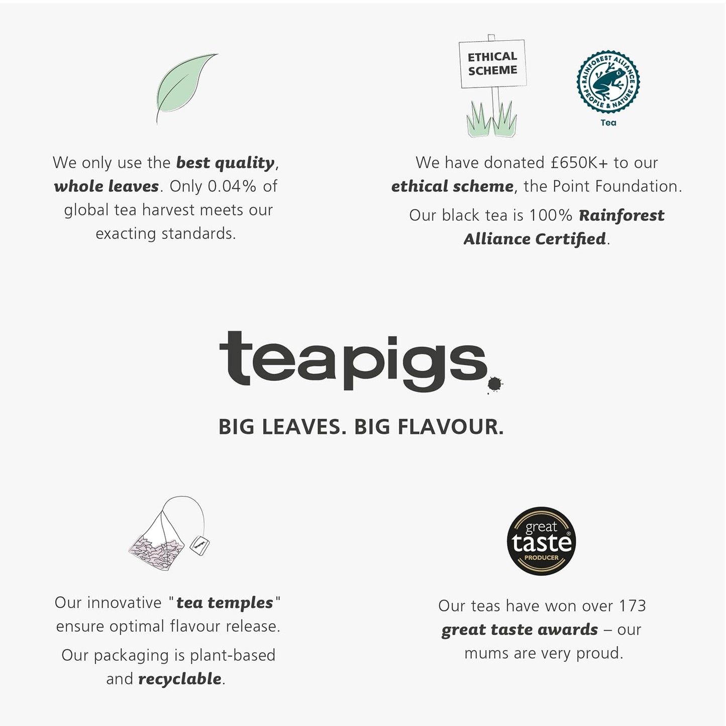 Teapigs Peppermint Leaves Tea Bags Made With Whole Tea Leaves, Natural Ingredients, Non-GMO, Caffeine-Free – 50 Count (1 Pack of 50 Teabags)