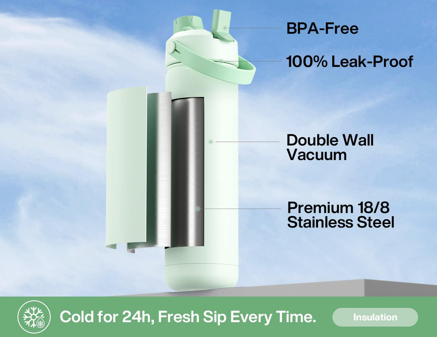 POWCAN 26 oz Insulated Water Bottle - 2-in-1 Straw & Spout Lid | Keeps Drinks Cold 24H, Leak-Proof, Mint
