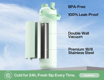 POWCAN 26 oz Insulated Water Bottle - 2-in-1 Straw & Spout Lid | Keeps Drinks Cold 24H, Leak-Proof, Mint