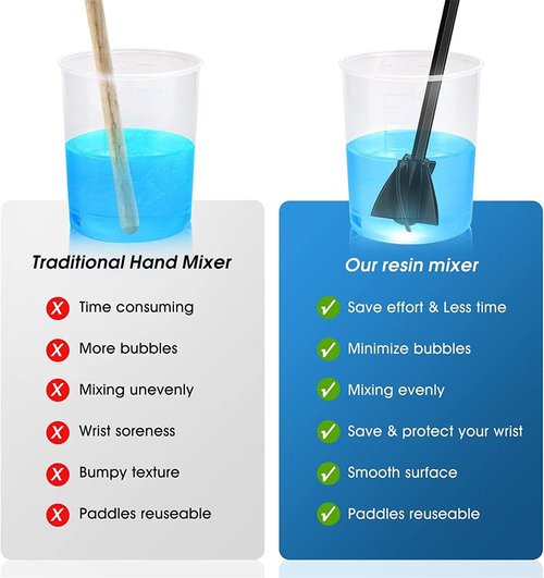 Cordless Hand Mixer, Handheld Resin Mixer, Brushless impusion Lithium Electric Drill, Rechargeable Hand Drill, Epoxy Resin Mixer with 2 Paddles