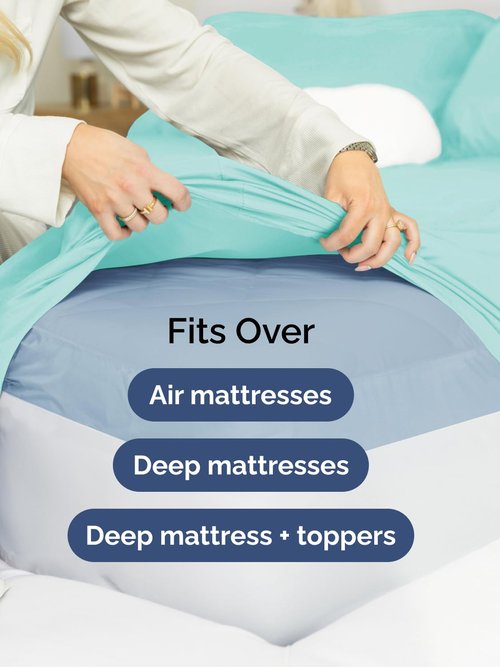 Extra Deep King Fitted Sheet - Hotel Luxury Single Fitted Sheet Only - Easily Fits 18 inch to 24 inch Mattress - Ultra Soft, Wrinkle & Fade Free w/Extra Deep Pockets - Breathable & Comfy - Spa Blue